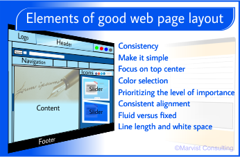 elements of good web page layout