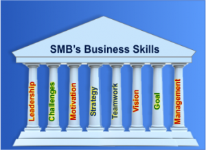 skills for smb owners