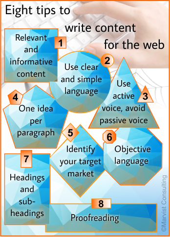 eight tips on how to write content for the web
