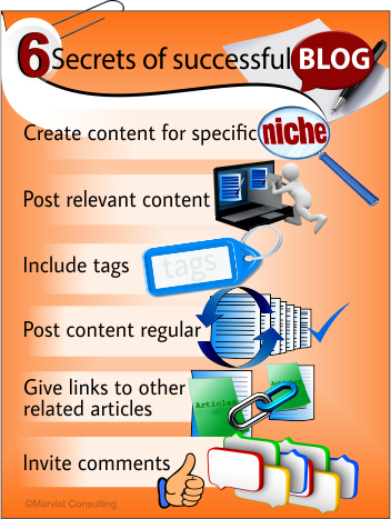 six secrets of a successful blog