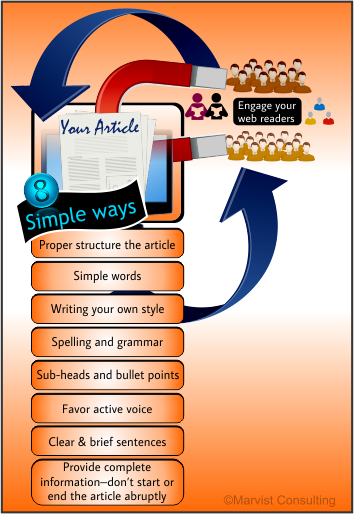 eight simple ways to engage your web readers with your article
