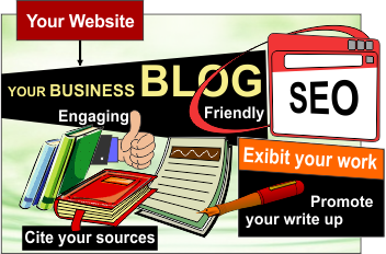 content for business blog