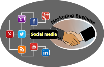 social media marketing for businesses